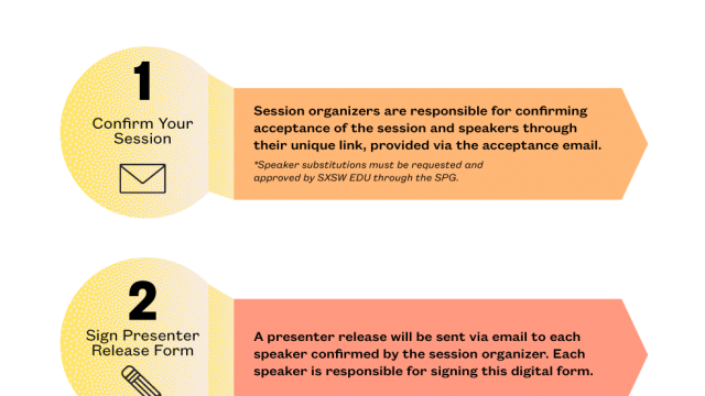 EDU-2019-speaker-reg_inforgraphic